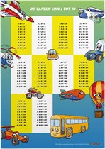 Educatieve poster (Posterpapier) - Rekenen tafels cars & planes blauw - 29.7 x 42 cm (A3)