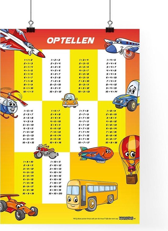Educatieve poster (Posterpapier) - Rekenen optellen cars & planes geel - 29.7 x 42 cm (A3)