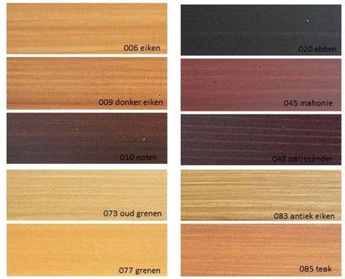 Sikkens Cetol Gupa Kneedbaar hout 'TEAK' 0.75L bol