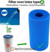 Intex Zwembad Filter Type A - Herbruikbaar en Uitwasbaar - Voor Intex Zwembaden