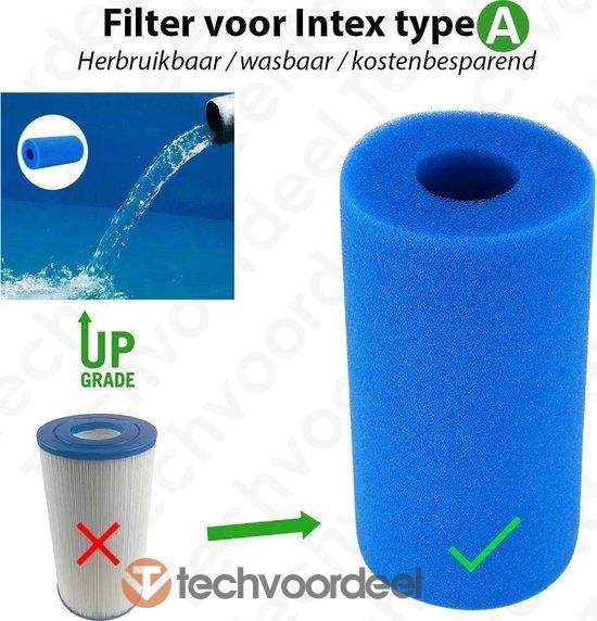 Preek Somber sigaar Intex Zwembad Filter Type A - Herbruikbaar en Uitwasbaar - Voor Intex  Zwembaden | bol.com