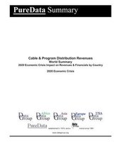 Cable & Program Distribution Revenues World Summary