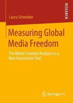 Measuring Global Media Freedom