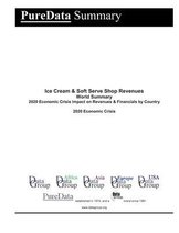 Ice Cream & Soft Serve Shop Revenues World Summary