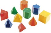 Geometrische vormen