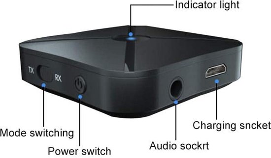 Bluetooth transmitter & receiver - Audio adapter- voor tv, auto en andere bluetooth... bol.com