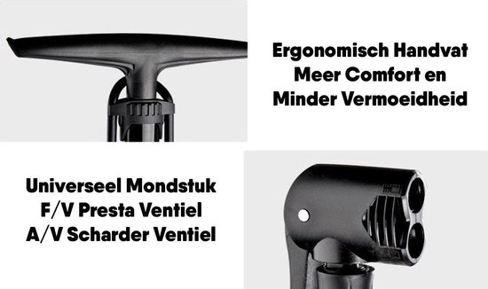 Matzwarte Fietspomp met Drukmeter én Extra Ventielen - Multifunctioneel Mondstuk – Schrader en Presta – Aluminium Lichtgewicht Vloerpomp – Ballenpomp/ Scooterpomp/ Autobandenpomp