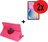Roze hoesje + 2x screenprotector