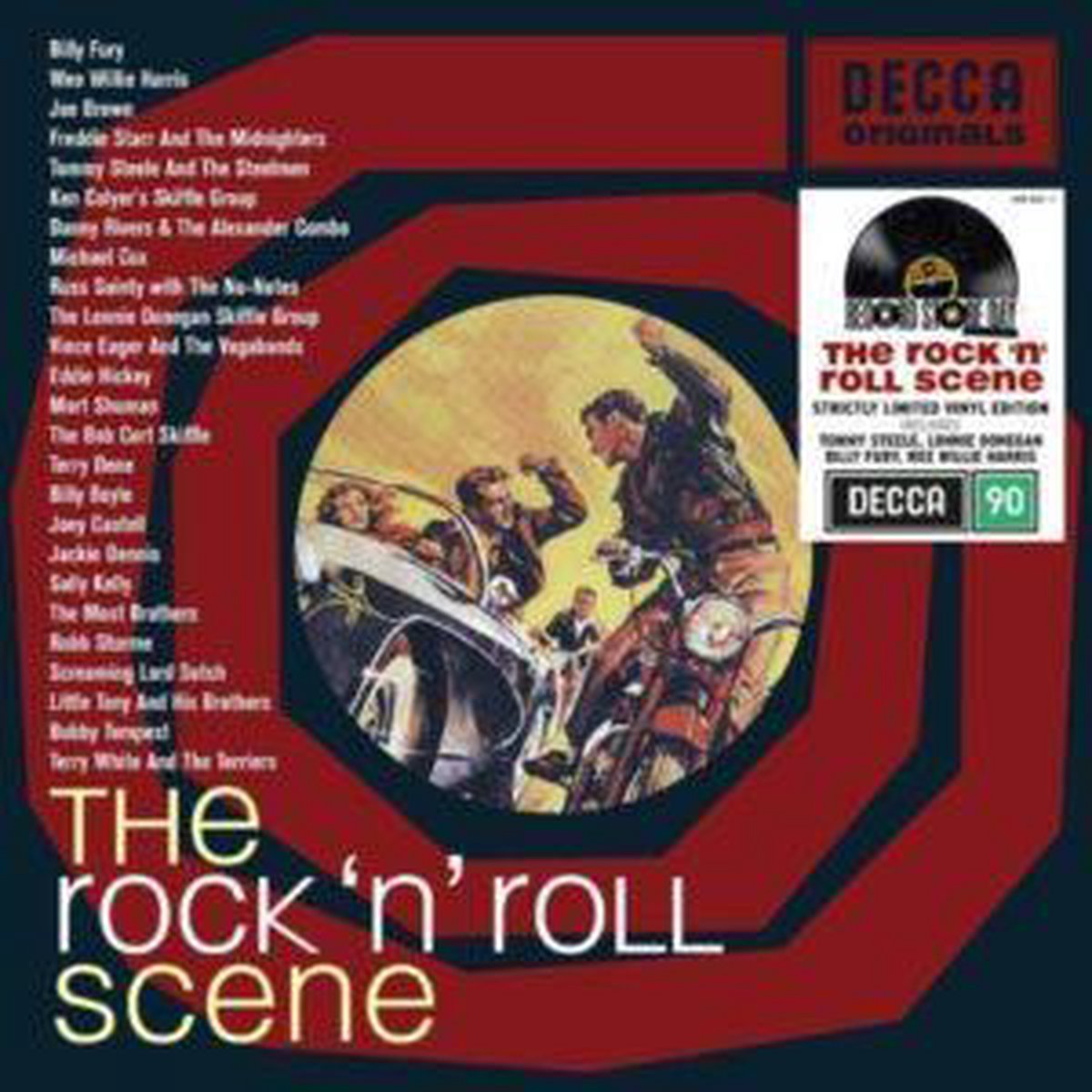 The Rock And Roll Scene