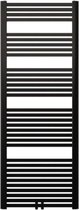Blue Caty designradiator midden aansluiting 180x60cm mat zwart