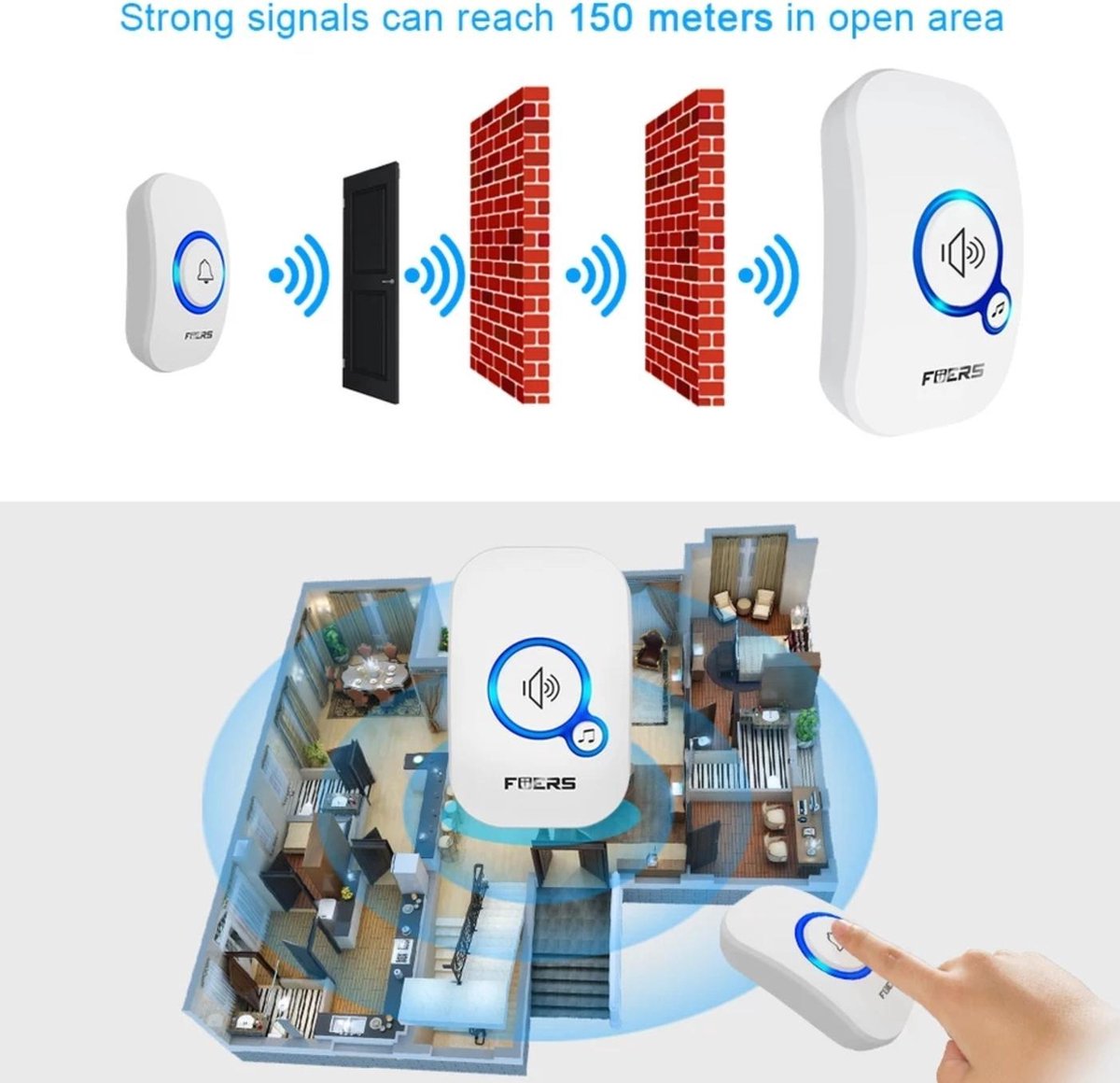 Ring Alarmsysteem met 2 magneetcontacten en 4 bewegingssensoren - Smart