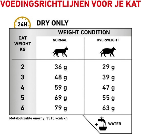 Royal Canin Urinary S/O Moderate Calorie - Kattenvoer - 9 kg - Royal Canin