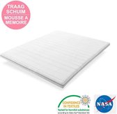 Topmatras Nasa Traagschuim 7cm - 70x200cm