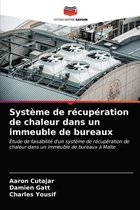 Système de récupération de chaleur dans un immeuble de bureaux