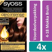 Syoss Oleo Intense 4-18 Mokka Bruin Haarverf 4 stuks Voordeelverpakking