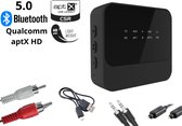 Bluetooth Audio Transmitter - Bluetooth Audio Receiver - APTX HD - 2in1 - Low Latency - Bluetooth 5 - Beste kwaliteit - TV - Auto – Aux – USB