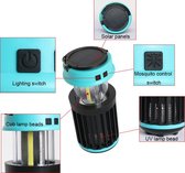 Muggen/Insectenlamp - Plug & Play via USB Kabel en Zonnepaneel + 250LM Lamp in 1