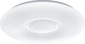 LED Plafondlamp - Trinon Ako - 21W - Aanpasbare Kleur - Dimbaar - Afstandsbediening - Rond - Mat Wit