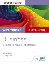WJEC/EDUQAS Alevel year 2 business studies- Business analysis and strategy 