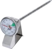 Melk / Cappuccino Thermometer