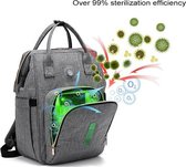 Sterilization disper backpack Product