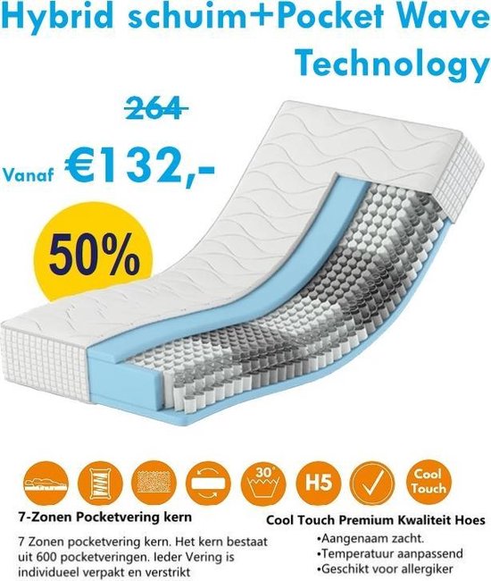 Karex®Hybrid Serie 80x200 Pocketvering Matras Met 7 ligzones Hybridschuim Hoogte 21cm H3 H4