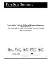 Truck, Utility Trailer & RV Rental & Leasing Revenues World Summary