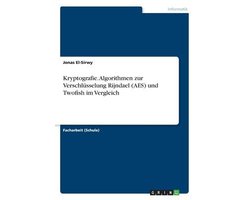 Kryptografie. Algorithmen zur Verschlüsselung Rijndael (AES) und Twofish im Vergleich