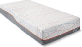 traagschuim matras Slow Motion 8 - Breedte: 90 cm