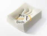 Pro Sleep Beds - Nasa Traagschuim Matras - 300 Laags Pocket 7-Zones - 80x200 - 21cm
