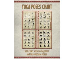 Yoga Poses Chart