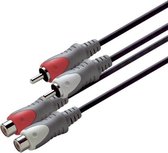 Skymaster RCA Tulp Verleng Kabel 2.5M