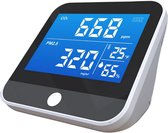 Co2 meter - fijnstofmeter - hygrometer - thermometer - co2 meter binnen