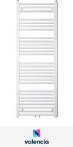 Karex® Valencia Serie 500x1800 Badkamer Radiator Midden aansluiting 876 Watt