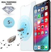 ✅ 10 stuks NIEUW ORIGINELE screenprotector beschermings glas voor Apple iPhone 11 en iPhone XR ......Screenprotector Beschermglas Glazen bescherming voor iPhone 11 en iPhone XR. ✅