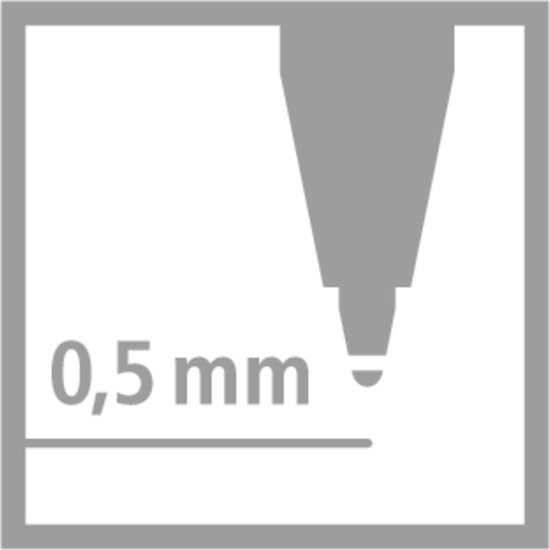 Symbool met '0,5 mm'.