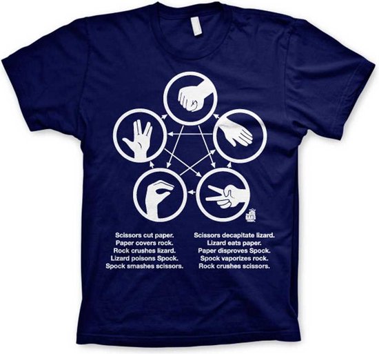 Foto: The big bang theory heren tshirt s sheldons rock paper scissors lizard game blauw
