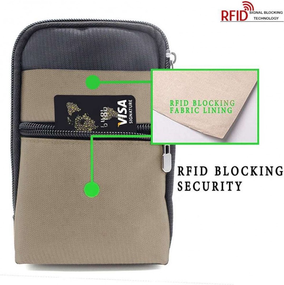 Borstportemonnee met RFID-bescherming, uniseks anti-diefstal