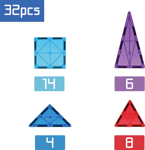 Magna-Tiles | Op de boerderij, 25 st | Koop in een paar klikken Magna-Tiles | Op de boerderij, 25 st | Koop in een paar klikken
