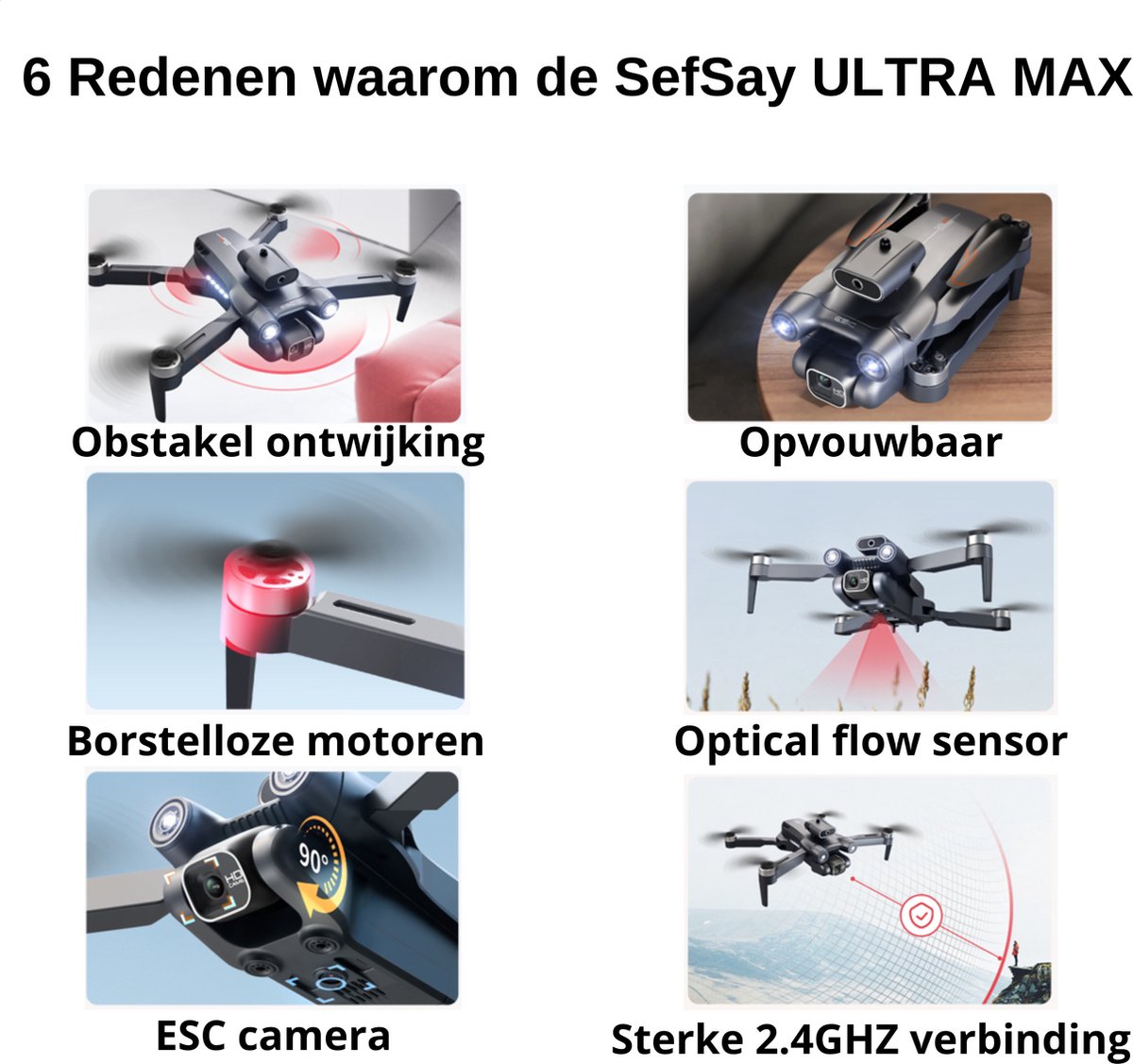 SefSay Ultra Max Drone - Drone met dubbele ESC HD camera - Obstakel Ontwijking - Borstelloze motoren - 3 batterijen en een opbergtas - Geschikt voor kinderen en volwassenen – foto 5