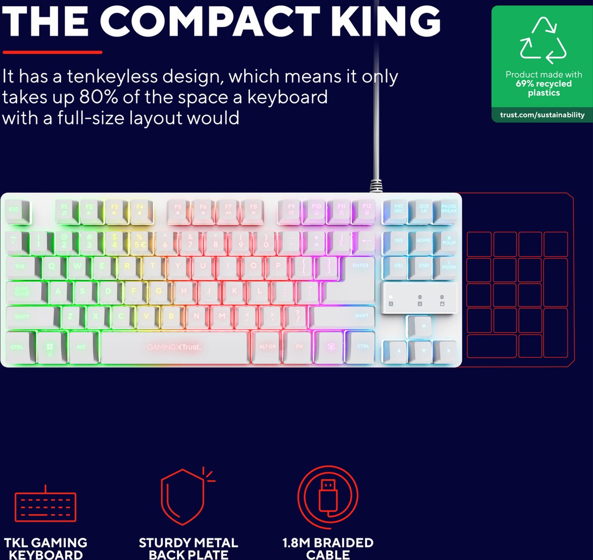 Trust GXT 833W Thado - Gaming Toetsenbord - TKL - RGB - Bedraad - QWERTY US - Wit — cadeau in Gadgets - foto 2