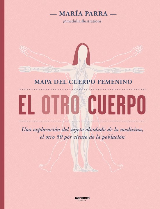 El otro cuerpo - cover
