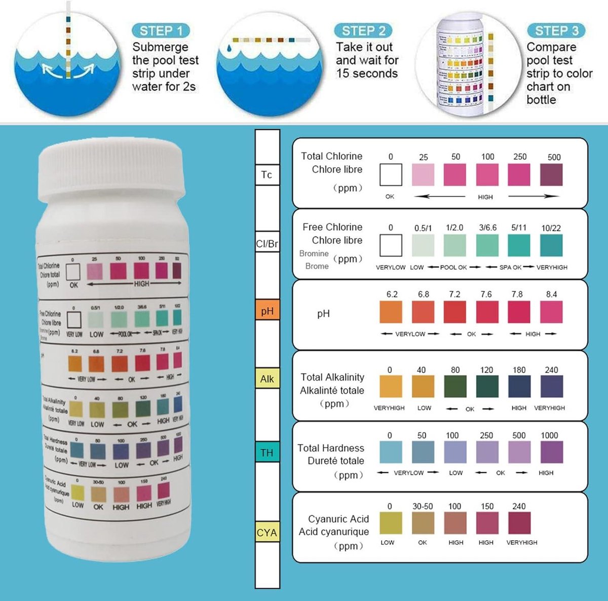 Bandelettes Test Dureté Eau Aquanatura - Lot De 10 Pour Eau Potable, Aquarium, Piscine