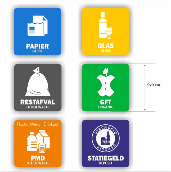 Autocollants pour poubelles de recyclage avec consigne
