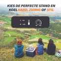 Drie vrouwen kijken uit over een groen landschap, met een blauwgrijze koelbox voor hen op de grond.