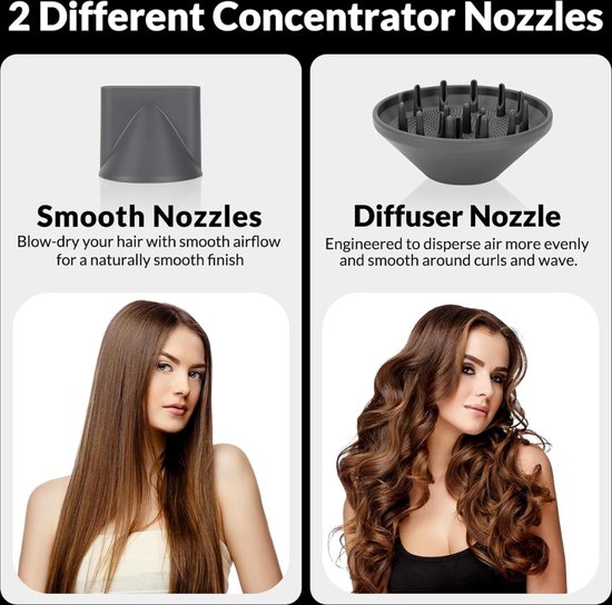 Fohn - Fohn met Diffuser - Haardroger - Fohn Met Diffuser Krullen - Fohn Krullen - Fohn Met Diffuser Voor Krullen