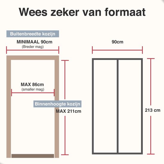 ForDig Vliegengordijn 90x213cm - Glasvezel A-kwaliteit - Luxe Deurhor Magnetisch - Horgordijn – Vliegengordijn – Hordeur - Zwart