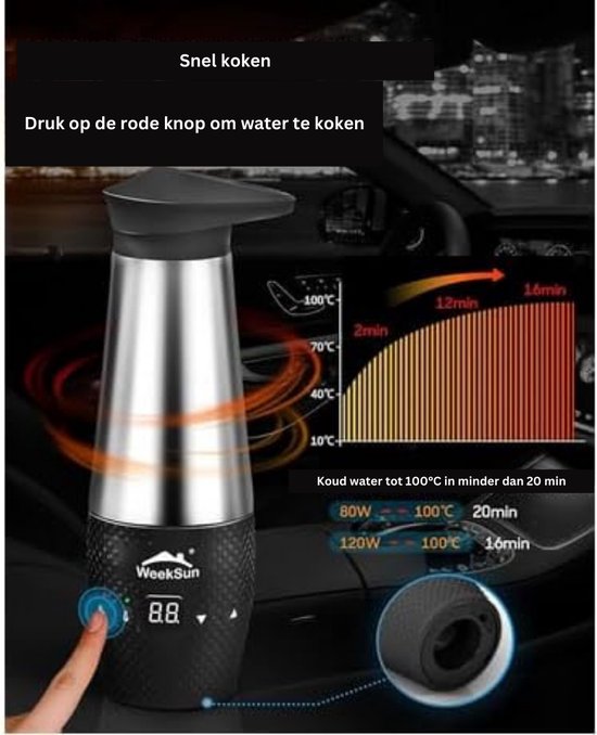 Draagbare 12V Auto Waterkoker met Temperatuurregeling