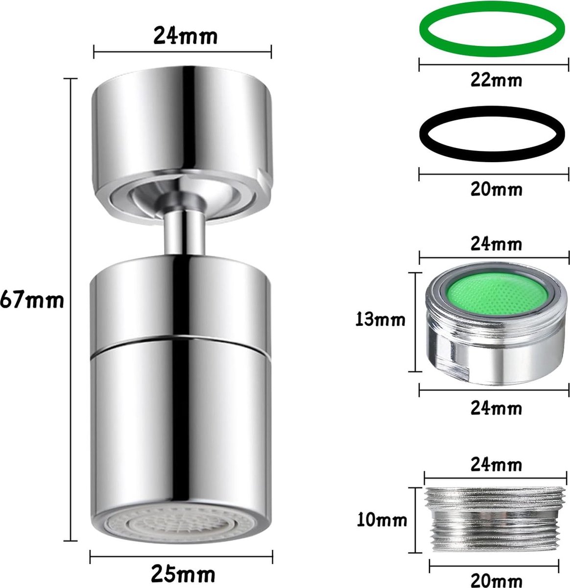 360°