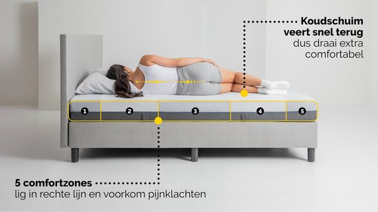 AirSleeperz® opvouwbaar bed Joost Basic Black 90x200 cm - 1 pers